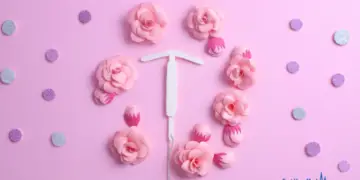 How Much Does an IUD Insertion Cost?