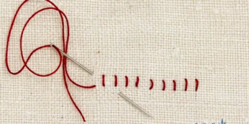 How Much Does Getting Stitches Cost?